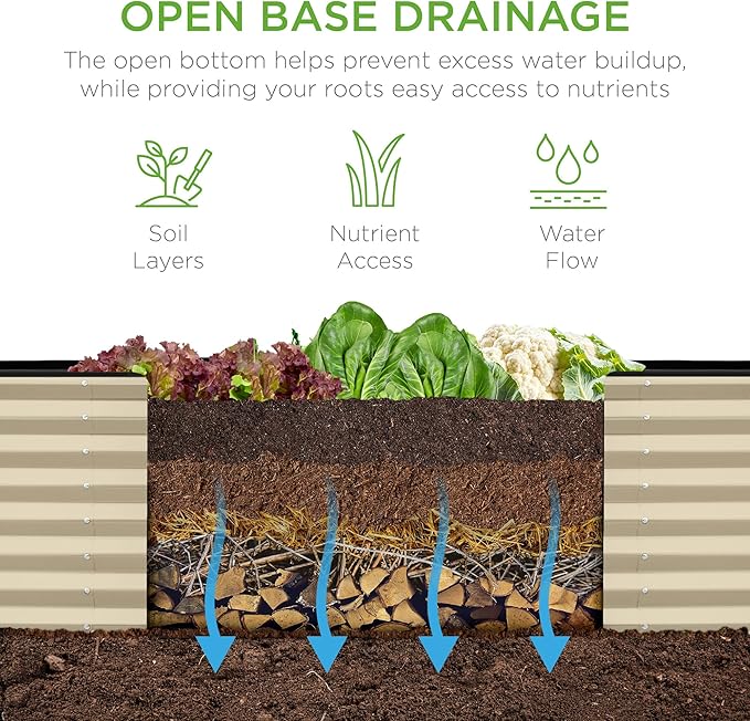 Best Choice Products 8x2x2ft Outdoor Metal Raised Garden Bed, Rectangular Deep Root Planter Box for Vegetables, Flowers, Herbs, and Succulents w/ 239 Gallon Capacity - Beige BestChoiceProducts