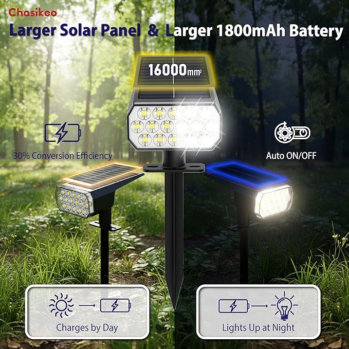 Solar Lights Outdoor Waterproof, LED Solar Spot Lights Outdoor, 7 Color Changing Solar Spotlights, Multicolor RGB Dusk-to-Dawn Uplights for Garden Landscape, Yard, IP65, Auto On/Off Chasikeo