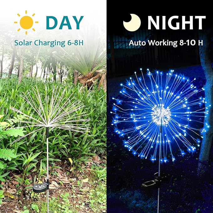 JJGoo Solar Firework Lights, 2 Pack 120 LEDs 2 Lighting Modes Solar Garden Lights Outdoor Waterproof for Yard Patio Walkway Pathway Party Wedding Christmas Decorative - Blue JJGoo