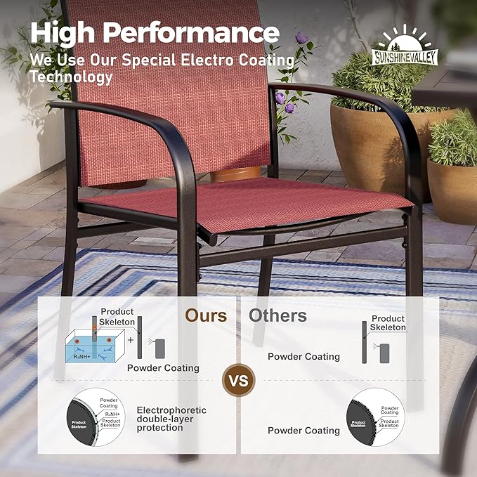 5 Piece Patio Dining Set for 4, 42" x 42" Round Metal Table with Umbrella Hole and 4 Red Chairs, Outdoor Table and Chairs Set for Lawn Backyard and Deck SUNSHINEVALLEY