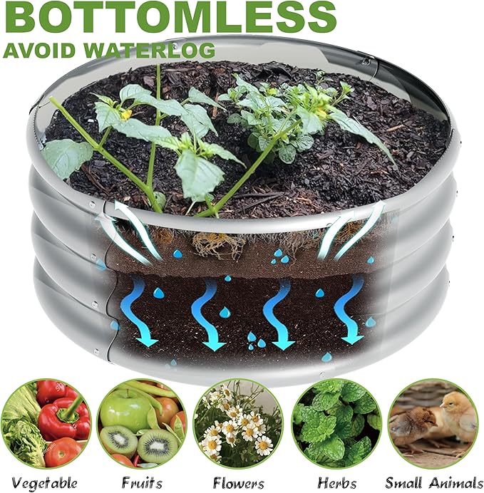 2Pcs 2X2X1ft Round Raised Garden Bed Kit,Galvanized Raised Garden Beds Outdoor, Metal Planter Box Steel Kit Flower Herb,Vegetables..Galvanized Rootora