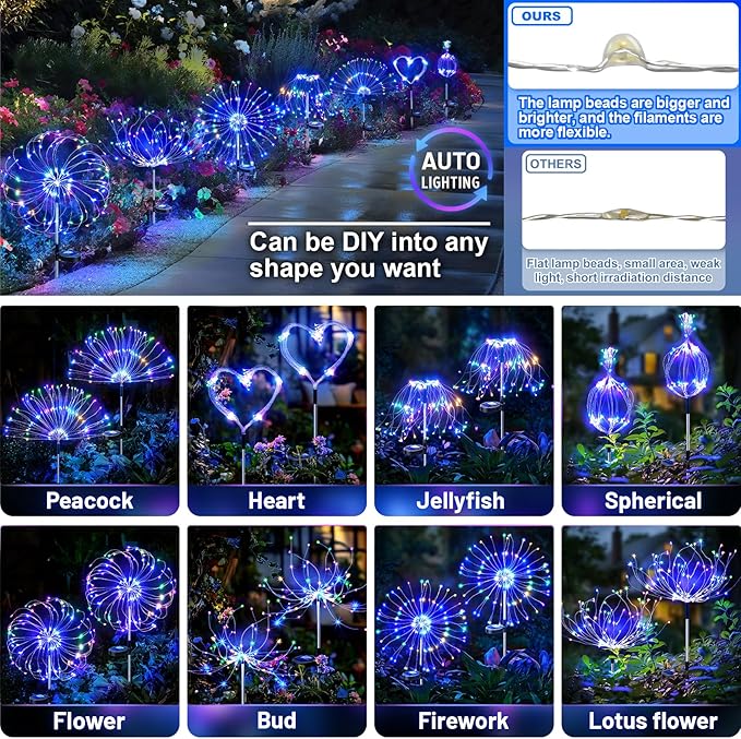 Anordsem Solar Lights Outdoor Waterproof: Garden Light Solar Powered for Yard Outside - Fireworks Lamp Colorful Lighting Path Decor 6 Pack - LED Sparkler DIY Decorating Gifts for Women Mom Wife Anordsem