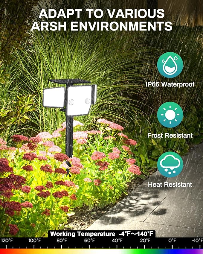 Solar Lights Outdoor, In-Ground or Wall Mount, 180° PIR Motion Sensor, 236 LED 2500 Lumens 360° Illumination Solar Security Flood Light, Dusk to Dawn, 3 Modes, IP65 Waterproof, 4 Pack HAARAY