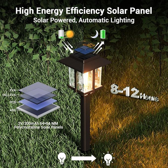 XMCOSY+ Solar Pathway Lights Outdoor, 2-Tone LED Waterproof Garden Outdoor Lighting for Yard Stainless Steel & Glass Solar Powered Landscape Walkway Driveway Decor (4 Pack, Warm White) XMcosy