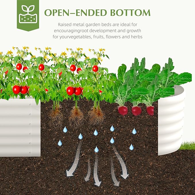Galvanized Raised Garden Bed, Outdoor Planter Bed, Metal Planter Box for Gardening and Planting,8x2x1.5ft, Milk White Besebay