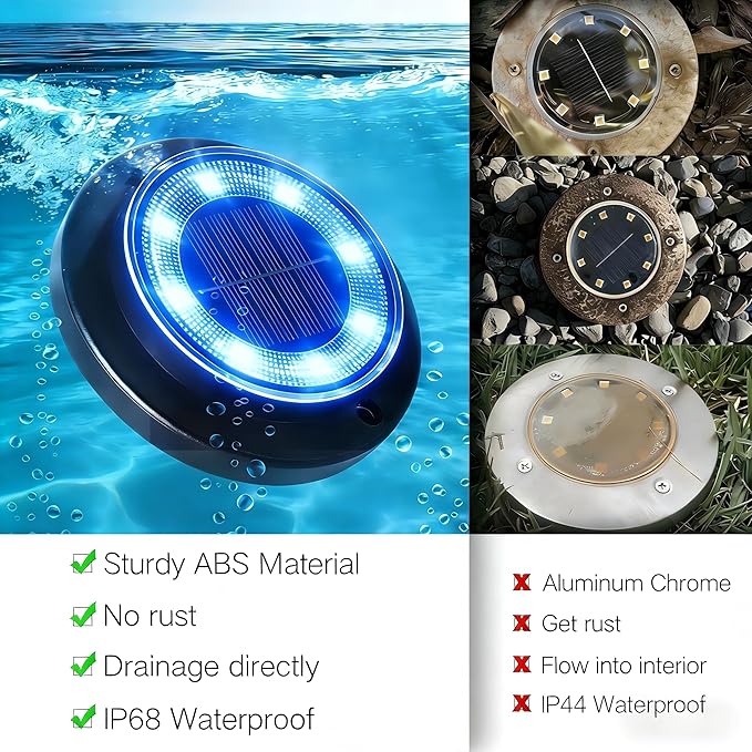 Flacchi Solar Lights Outdoor - Solar Powered Ground Lights Outdoor Solar Disk Light Waterproof Landscape Light for Patio Yard Pathway Walkway Driveway (Blue, 12 Pack) Flacchi