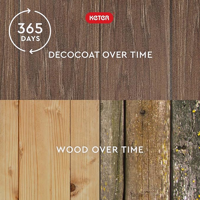 Keter Signature Everwood 50 Gallon Resin Deck Box for Outdoor Storage – Weather‑Resistant Balcony & Patio Box for Cushions, Throw Pillows & Garden Tools, Walnut Keter