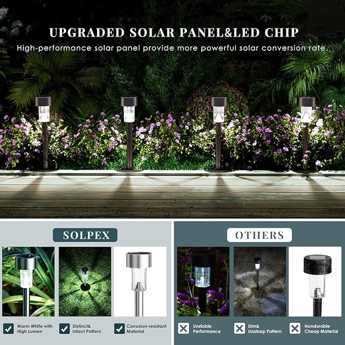 SOLPEX 16 Pack Solar Outdoor Lights Pathway, Stainless Steel Solar Lights Outdoor Waterproof,LED Landscape Lighting Solar Walkway Lights for Landscape/Patio/Lawn/Yard/Driveway-Warm White Solpex