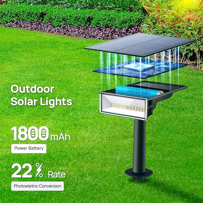 Consciot Solar Spot Lights Outdoor, 4 Pack, White, 600 Lumens, IP65 Waterproof, 6500K Daylight, Solar Landscape Lights for Yard Garden Tree House Consciot