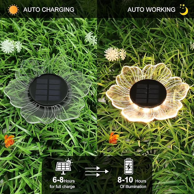 Roaming Acrylic Petal Bury Light 3-Pack Suitable for Gardens, Courtyards, Terraces, Corridors, Alleys, and Pedestrian Walkways (Petal) RoamingLight