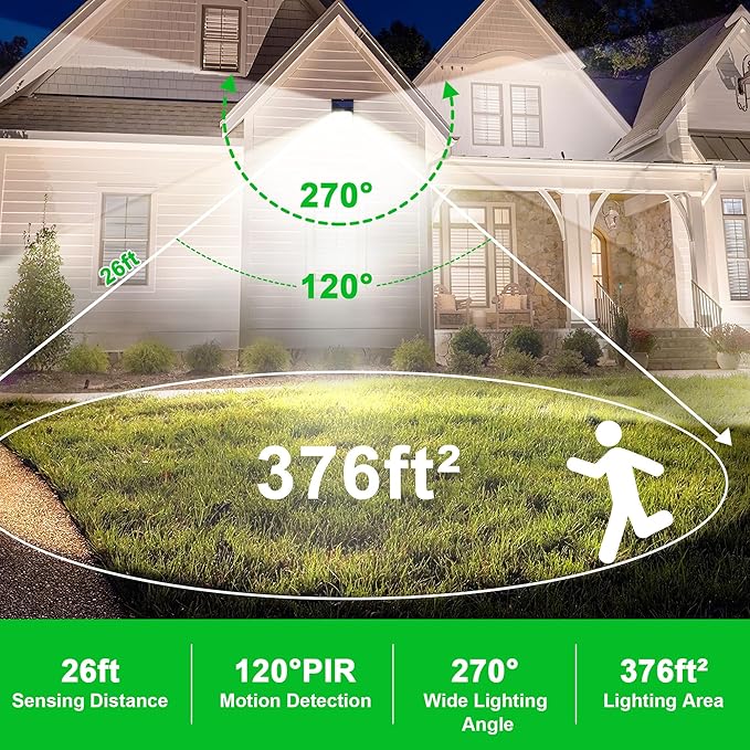 Solar Lights Outdoor, 72 LED Motion Sensor Wall Light, IP65 Waterproof and 3 Lighting Modes, Solar Powered Security Wireless Light Outside for Patio, Garden, Fence, Porch, Front Door(6 Packs) KUYIMY