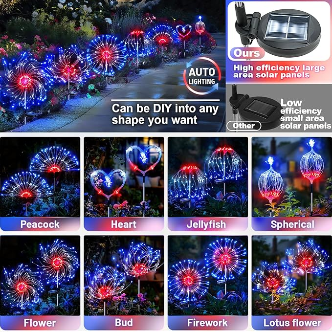 Anordsem Solar Garden Lights Outdoor: Bendable Copper Wire with 120 LED Firework Beads - Waterproof 2 Red Lighting Modes for Yard Patio Path - Gardening Gifts for Homeowner Gardener Anordsem