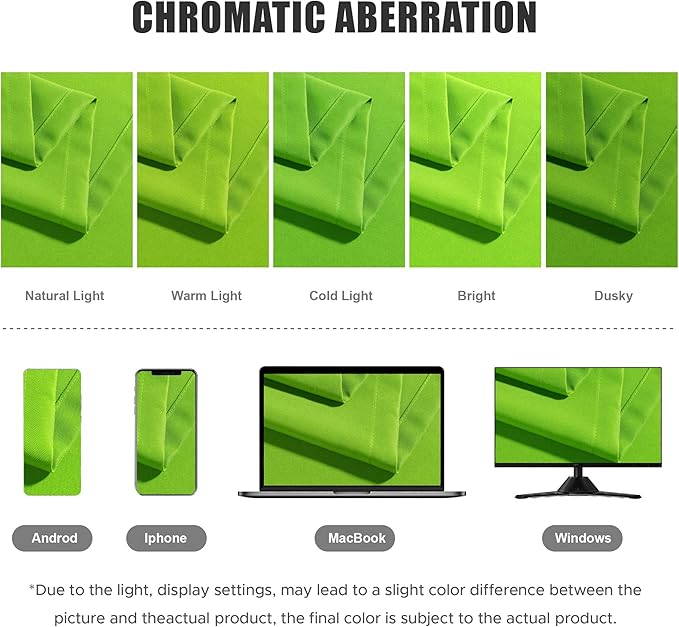BONZER Outdoor Waterproof Curtains for Patio Privacy Grommet Light Filtering Outside Curtains for Gazebo, Porch, Pergola, Pavilion, 1 Panel, 54W x 95L inch, Green Bonzer