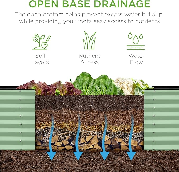 Best Choice Products 8x2x2ft Outdoor Metal Raised Garden Bed, Rectangular Deep Root Planter Box for Vegetables, Flowers, Herbs, and Succulents w/ 239 Gallon Capacity - Sage Green BestChoiceProducts