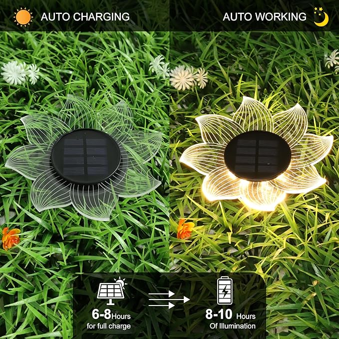Roaming Acrylic Petal Bury Light 3-Pack Suitable for Gardens, Courtyards, Terraces, Corridors, Alleys, and Pedestrian Walkways (Sunflower) RoamingLight